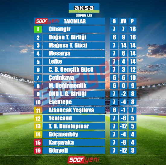 super-lig-puan-24-25-7.jpg