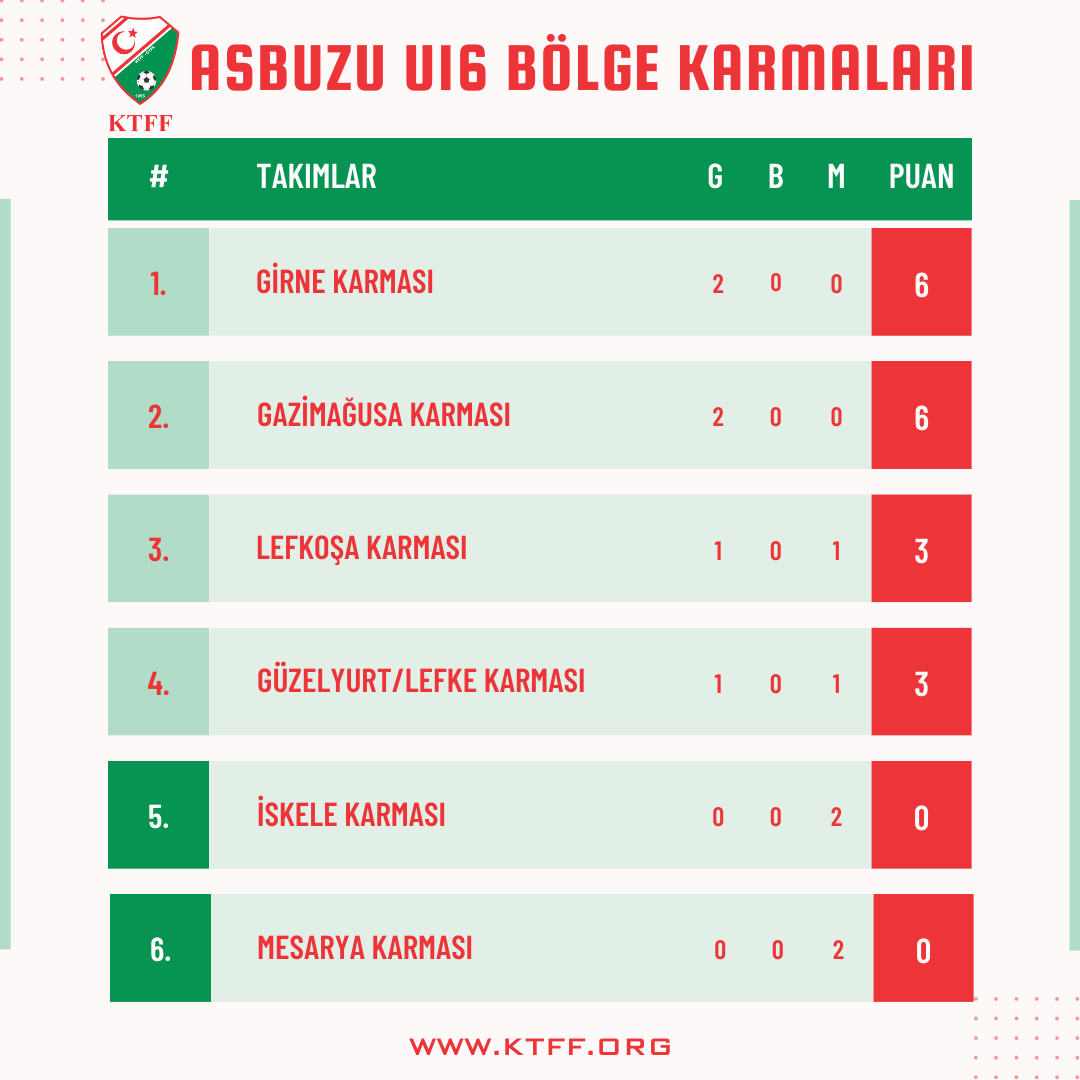 u16-karmalar.png